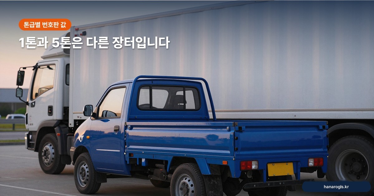 1톤·2.5톤·5톤·전기차 번호판 값이 다른 이유