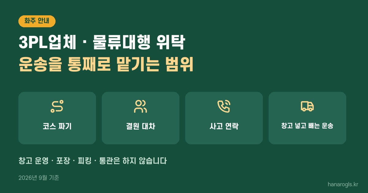 3PL업체 물류대행 위탁 범위 · 코스 짜기, 결원 대차, 사고 연락, 창고 넣고 빼는 운송