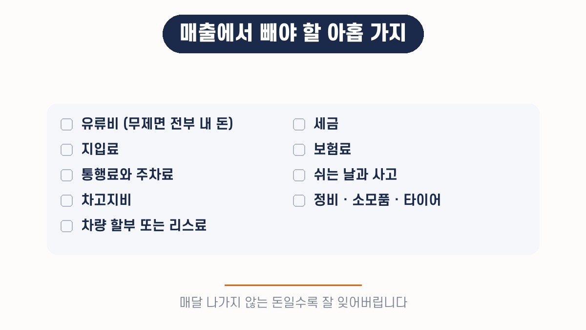 매출에서 빼야 할 아홉 가지 — 유류비, 통행료와 주차료, 차량 할부, 보험료, 정비와 타이어, 지입료, 차고지비, 세금, 쉬는 날과 사고