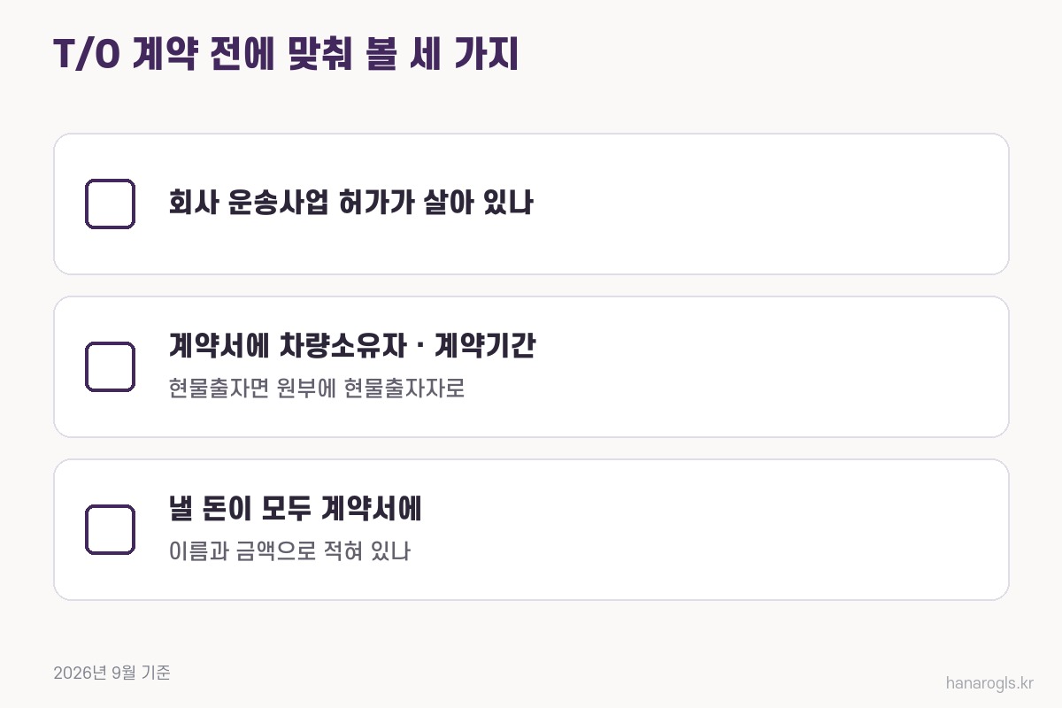 T/O 계약 전에 맞춰 볼 세 가지 · 회사 허가, 계약서의 차량소유자·계약기간, 계약서에 적힌 돈