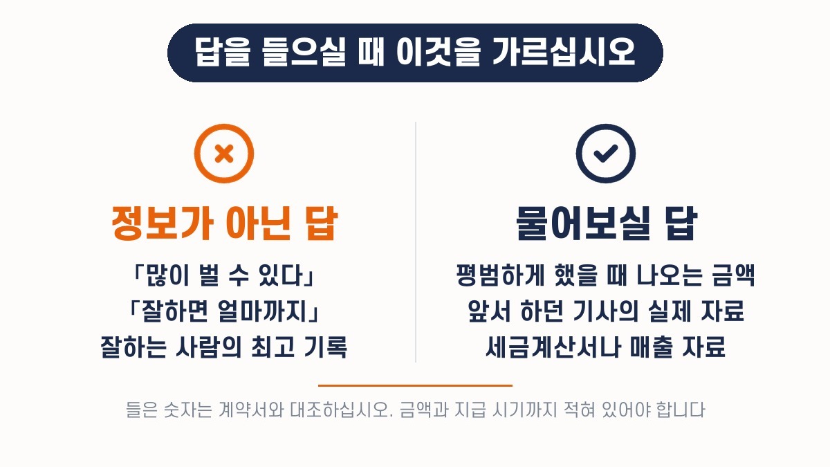 「많이 벌 수 있다」는 정보가 아닙니다. 평범하게 했을 때 나오는 금액과 앞서 하던 기사의 실제 자료를 물어보십시오