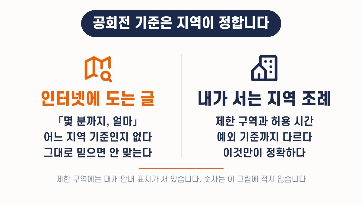공회전 제한 기준은 지자체 조례가 정한다 — 인터넷 글과 내가 서는 지역 조례의 차이