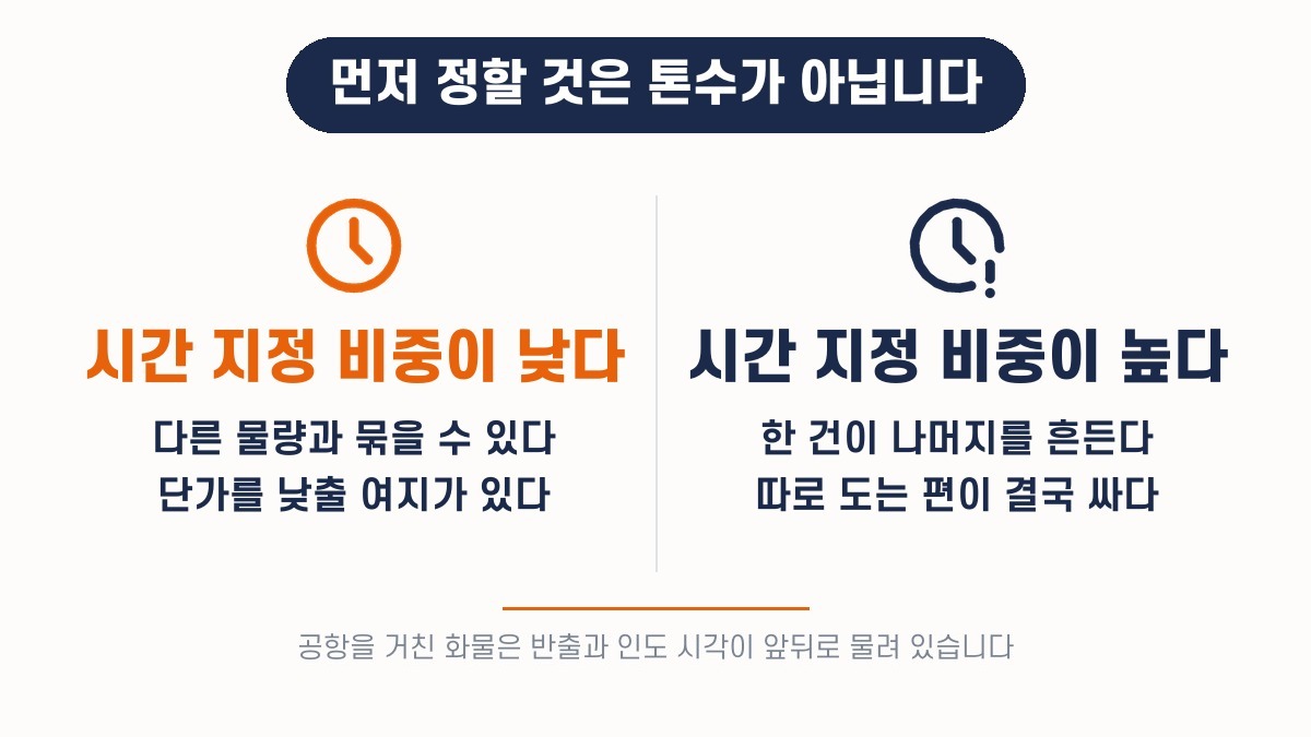 김포 물류대행에서 시간 지정 물량 비중에 따라 묶을 수 있는지 갈린다 — 비중이 낮으면 묶고 높으면 따로 돈다