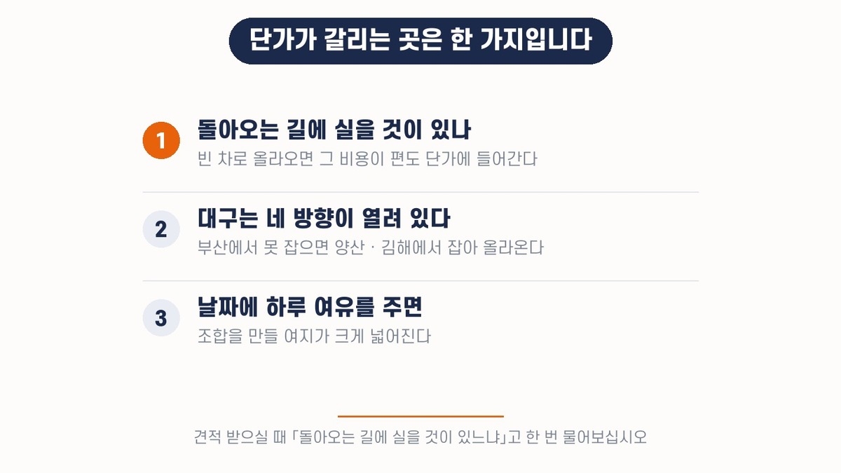 대구 3PL 단가는 회차 화물이 붙는지로 갈린다 — 네 방향이 열려 조합을 만들 여지가 많다