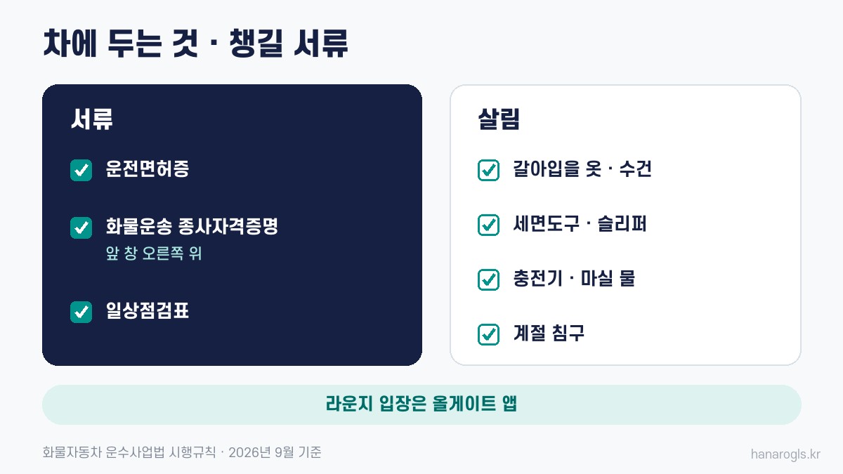 대형트럭 기사가 차에 두는 살림과 챙길 서류