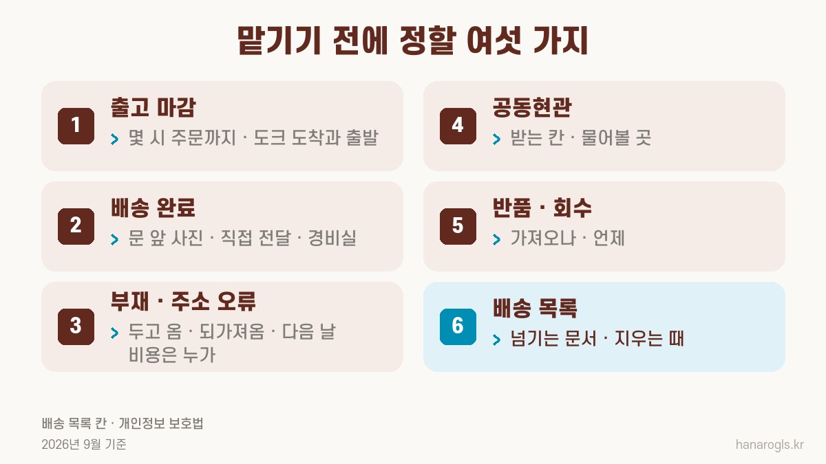 라스트마일 배송을 맡기기 전에 정할 여섯 가지 · 출고 마감, 배송 완료 기준, 부재 처리, 공동현관, 반품 회수, 배송 목록