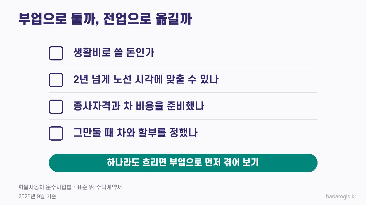 부업과 전업 판단 · 스스로 물을 네 가지