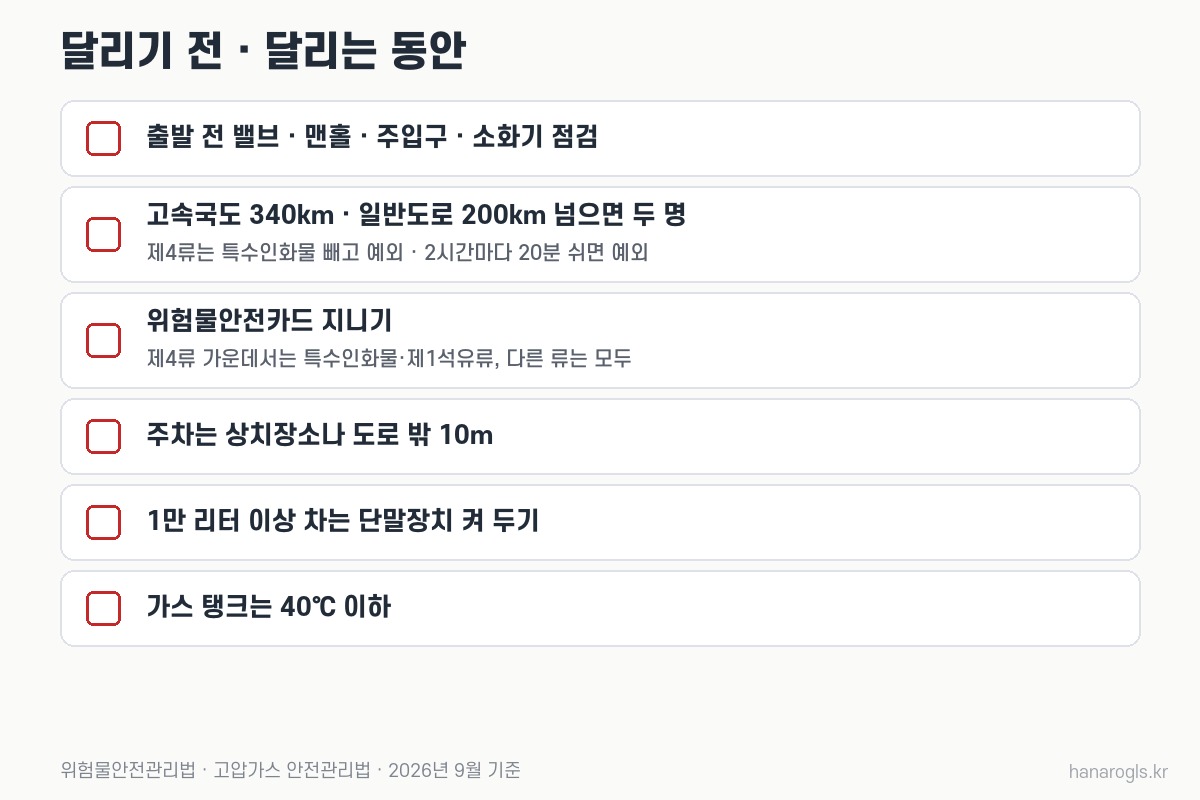 위험물 탱크로리 운행 규칙 · 장거리 두 명 기준과 예외, 안전카드, 주차, 단말장치