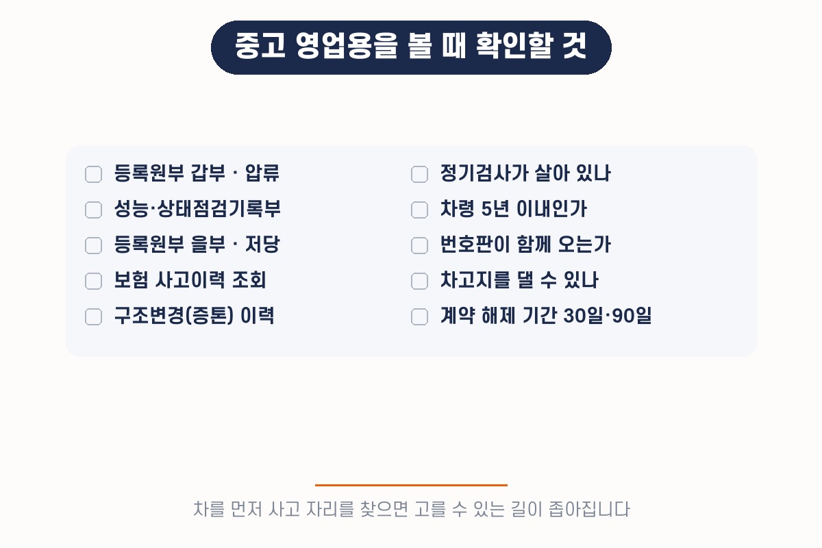 중고 영업용을 볼 때 확인할 것 — 차만 사는 것과 번호까지 받는 것은 다릅니다