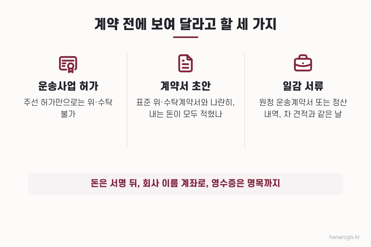 계약 전에 보여 달라고 할 세 가지 — 운송사업 허가, 계약서 초안, 일감 서류