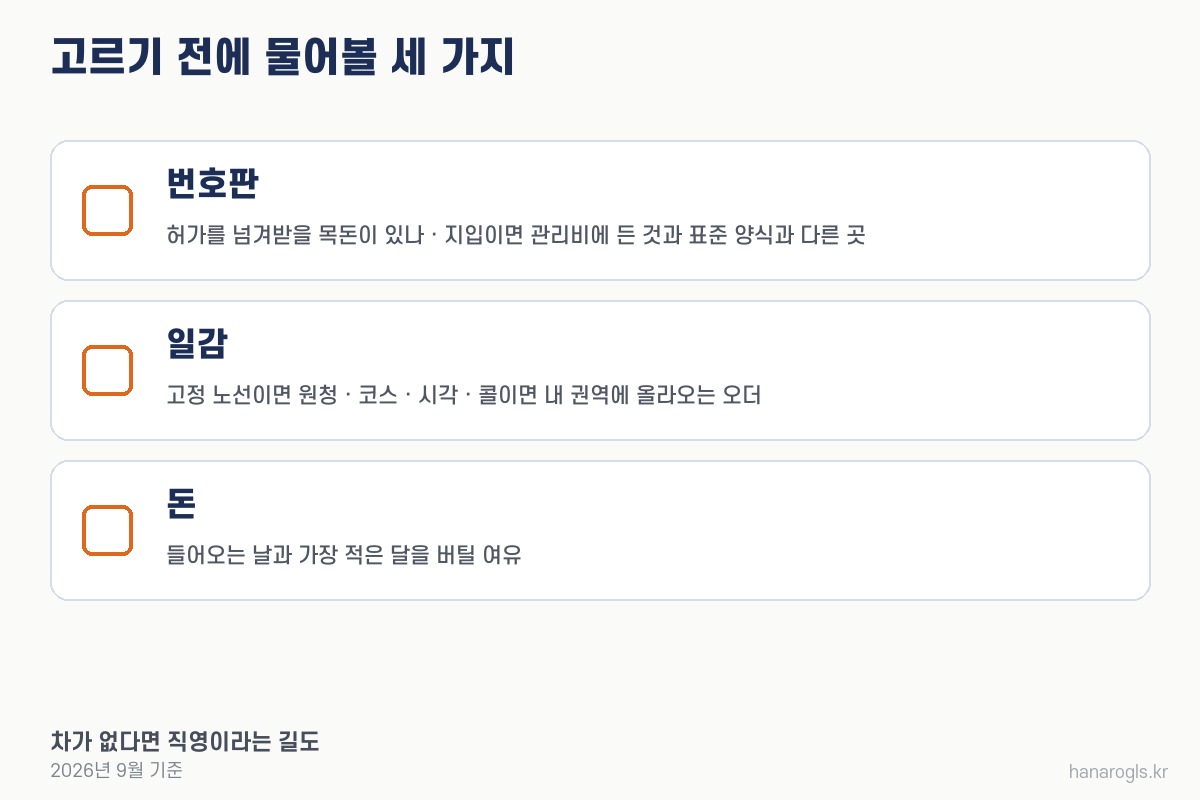 콜바리와 지입 사이에서 고르기 전에 물어볼 세 가지 · 번호판, 일감, 돈이 들어오는 날