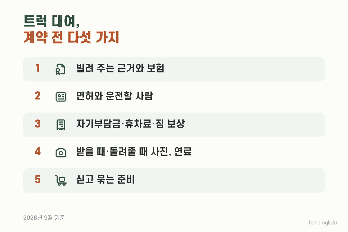 트럭 대여 계약 전에 볼 다섯 가지 — 근거와 보험, 면허, 사고 때 내는 돈, 인수·반납, 싣고 묶기