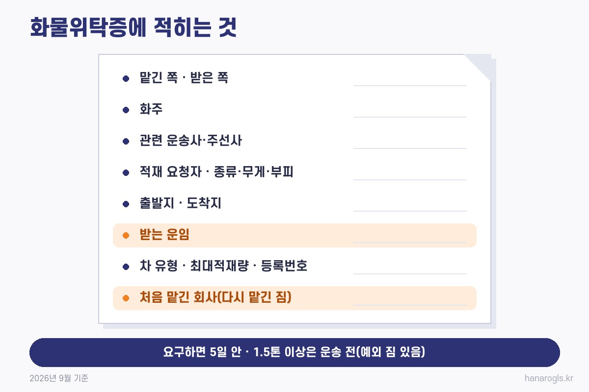 화물위탁증에 적히는 것 · 받는 운임과 처음 맡긴 회사까지