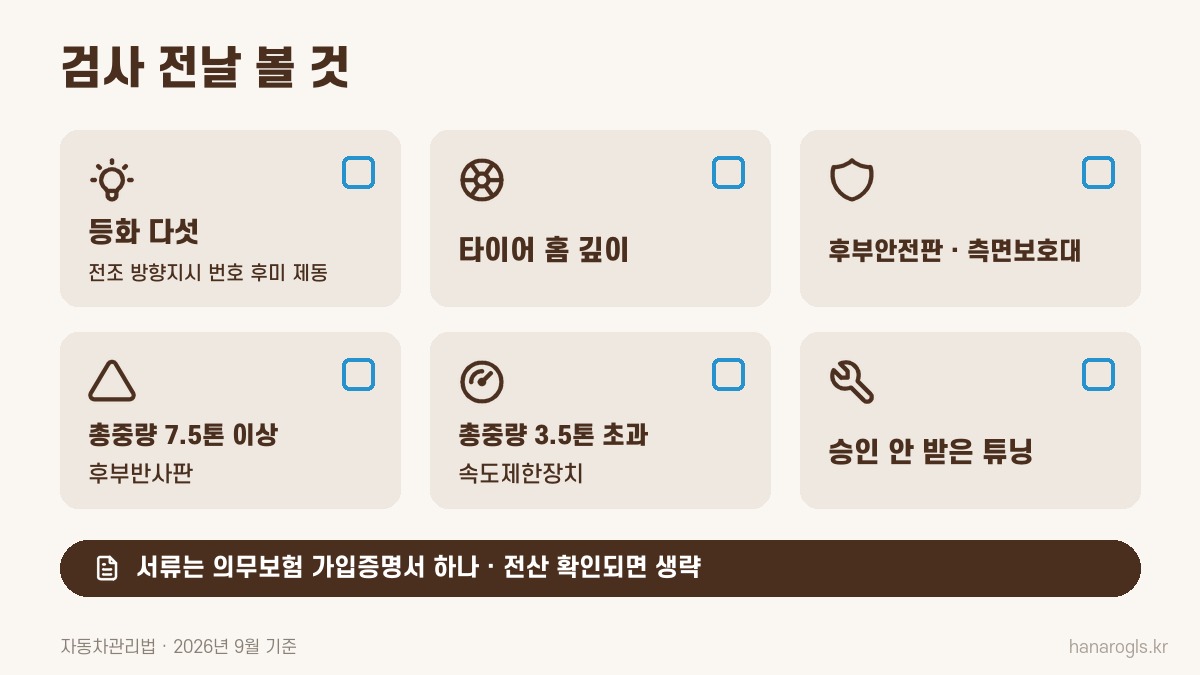 화물차 정기검사 전날 볼 것 · 등화, 타이어, 후부안전판, 후부반사판, 속도제한장치, 튜닝