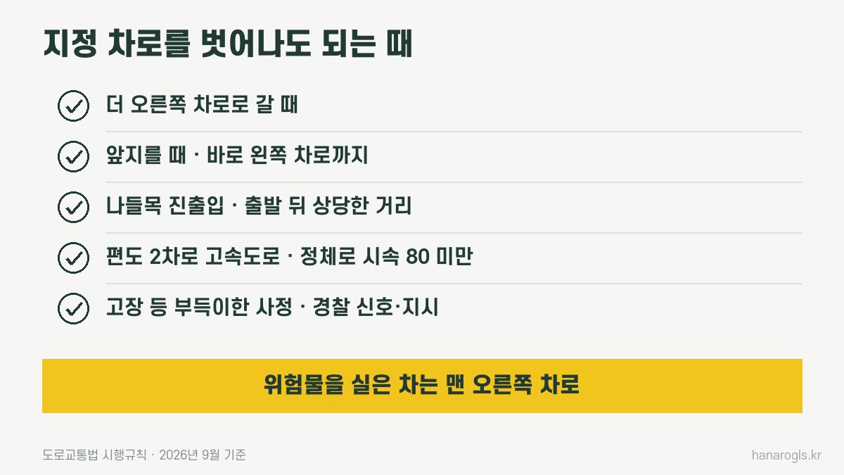 지정 차로를 벗어나도 되는 다섯 가지 경우와 위험물 차의 맨 오른쪽 차로