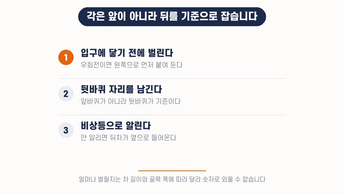 화물차 골목 진입에서 각을 미리 크게 잡는 요령 — 입구 전에 벌리고 뒷바퀴 자리를 남기고 비상등으로 알린다