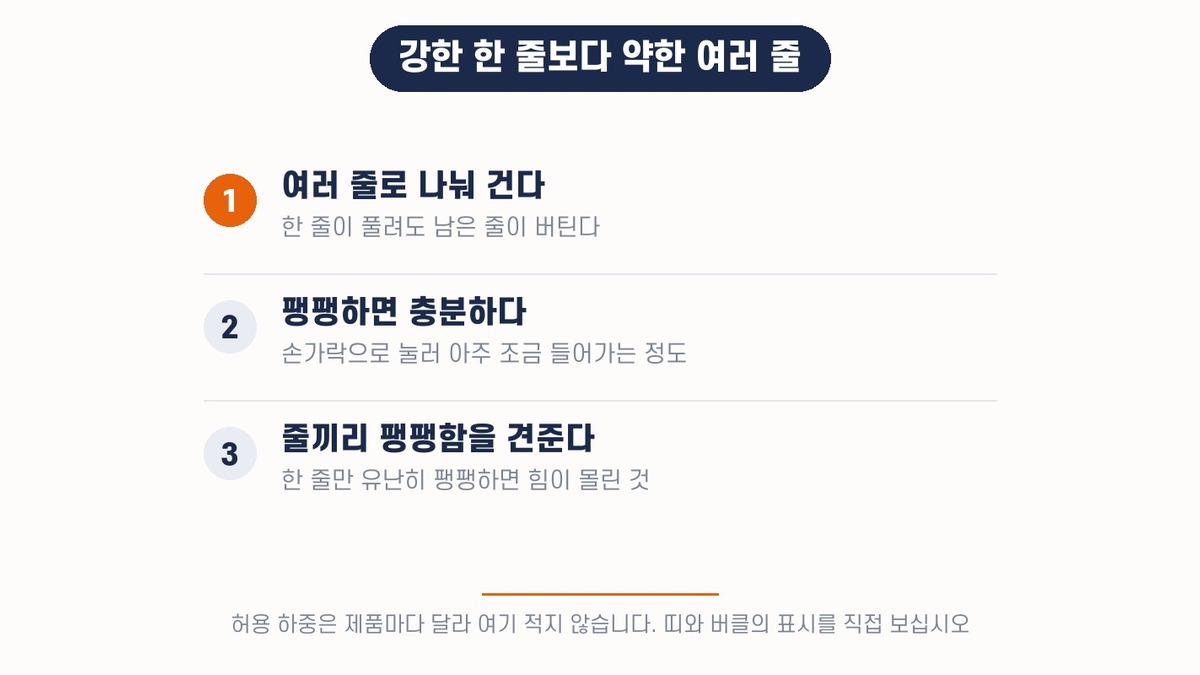 결박 벨트는 강한 한 줄보다 약한 여러 줄로 나눠 건다 — 팽팽함 기준과 줄끼리 비교