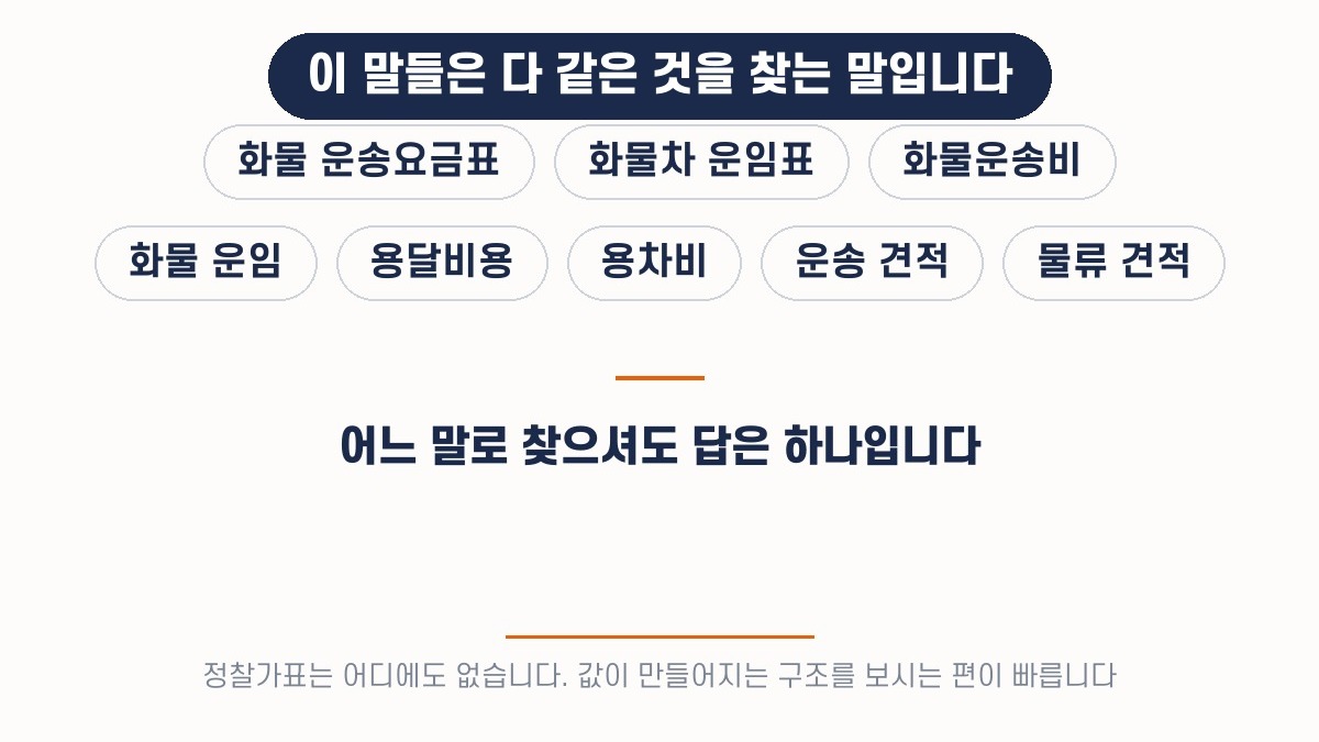 화물 운송요금표 · 화물차 운임표 · 화물운송비 · 용달비용 · 용차비는 같은 것을 찾는 말입니다