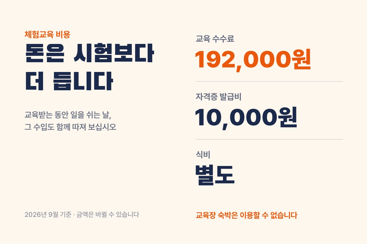 화물운송자격증 무시험 체험교육 비용: 교육 수수료 192,000원, 자격증 발급비 10,000원, 식비 별도 · 숙박 이용 불가(2026년 9월 기준)