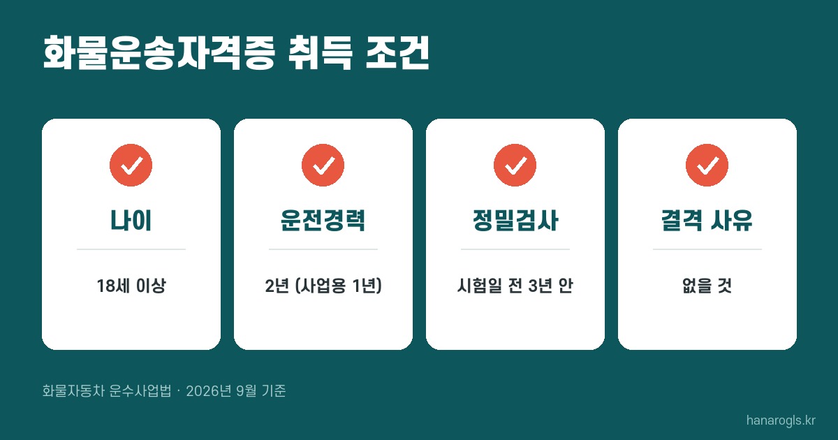 화물운송자격증 취득 조건과 순서 — 나이·경력·정밀검사